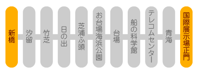 ゆりかもめに乗ってコミケへ行こう