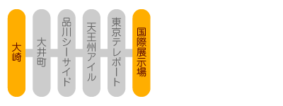 りんかい線に乗ってコミケへ行こう