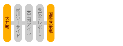 りんかい線に乗ってコミケへ行こう